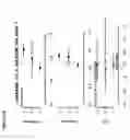 Fig. 05 - Methods and compositions for characterizing patients for clinical outcome trials
