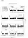 Fig. 02 - METHOD FOR DETERMINING THE GENOTYPE AT THE CROHN'S DISEASE LOCUS
