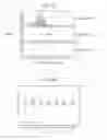 Fig. 09 - Reproducible quantification of biomarker expression