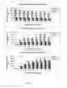 Fig. 07 - Methods and Compounds for the Diagnosis of Inflammatory Disease and Identification of Pharmacological Agents Useful in the Treatment of Inflammatory Disease