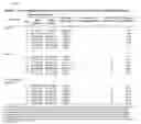 Fig. 08 - Integrated Analyses of Breast and Colorectal Cancers