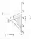 Fig. 07 - METHOD FOR DETECTING A CHRONIC INFLAMMATORY-ASSOCIATED DISEASE