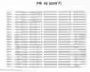 Fig. 09 - BSL3 antibodies