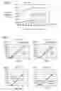 Fig. 04 - Methods and kits for determining von willebrand factor activity in the absence of ristocetin