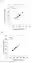 Fig. 03 - METHOD OF MEASURING LIPID IN SPECIFIC LIPOPROTEIN