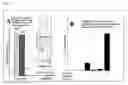 Fig. 03 - Hydrocarbon-forming oxidative decarbonylase enzyme, hydrocarbons produced thereby, and method of use