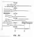 Fig. 06 - Methods and products related to the improved analysis of carbohydrates