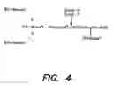 Fig. 08 - Methods and products related to the improved analysis of carbohydrates