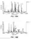 Fig. 33 - Methods and products related to the improved analysis of carbohydrates