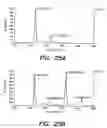 Fig. 45 - Methods and products related to the improved analysis of carbohydrates
