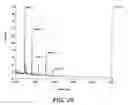 Fig. 46 - Methods and products related to the improved analysis of carbohydrates