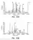 Fig. 52 - Methods and products related to the improved analysis of carbohydrates