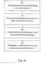 Fig. 09 - System for and method of positioning cells and determining cellular activity thereof