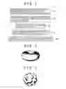 Fig. 02 - Method for measuring physical property values of a cell