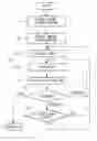 Fig. 01 - METHOD FOR DECOMPOSING BIOLOGICAL TISSUE