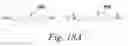 Fig. 34 - Thyroxine-Containing Compound Analysis Methods