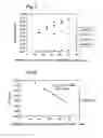 Fig. 02 - METHOD FOR MEASURING CONCENTRATION OF PEROXYCARBOXYLIC ACID AND APPARATUS THEREFOR