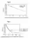Fig. 03 - METHOD FOR MEASURING CONCENTRATION OF PEROXYCARBOXYLIC ACID AND APPARATUS THEREFOR
