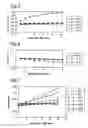Fig. 04 - METHOD FOR MEASURING CONCENTRATION OF PEROXYCARBOXYLIC ACID AND APPARATUS THEREFOR