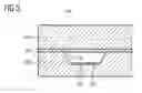 Fig. 03 - Analysis device and method for testing the catalytic activity of surfaces
