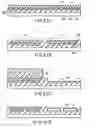 Fig. 22 - Semiconductor device and method for manufacturing the same