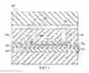 Fig. 02 - Method of manufacturing an integrated circuit