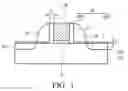 Fig. 02 - Method of fabricating a SONOS gate structure with dual-thickness oxide