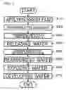 Fig. 07 - Method of manufacturing semiconductor device, Exposure device, and recording medium