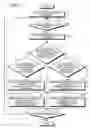 Fig. 06 - ELECTRONIC DEVICE AND COMMUNICATION STATE OUTPUT METHOD