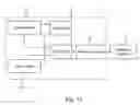 Fig. 08 - Dual-mode mobile communication device capable of sharing bluetooth module to perform communication