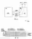 Fig. 02 - Method and a radio base station in a telecommunications system