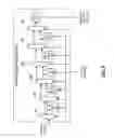 Fig. 07 - Configuration controller for receiver and transmitter