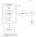 Fig. 01 - System and method for calculating and disseminating intelligent evacuation routes based on location awareness and integrated analytics