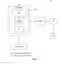 Fig. 02 - System and method for calculating and disseminating intelligent evacuation routes based on location awareness and integrated analytics