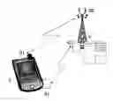 Fig. 01 - Network-intelligent scanner