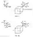 Fig. 02 - Method and apparatus for determining a user input from inertial sensors