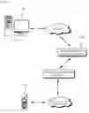 Fig. 02 - DOCUMENT DELIVERY SYSTEM OF GSM MOBILE SUPPORTING MIDP ENVIRONMENTS AND THEREOF