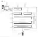 Fig. 03 - DOCUMENT DELIVERY SYSTEM OF GSM MOBILE SUPPORTING MIDP ENVIRONMENTS AND THEREOF