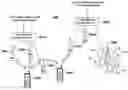 Fig. 01 - Neighbor cell list compilation methods and apparatus