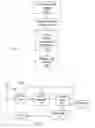Fig. 02 - Neighbor cell list compilation methods and apparatus