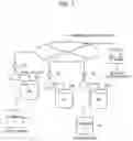 Fig. 02 - Portable terminal and its communication method, and wireless network system