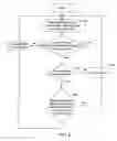 Fig. 07 - System and method for providing intelligent cell reselection for delay sensitive data applications