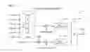 Fig. 06 - Cell selection handoff for CDMA2000 1X advance