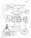 Fig. 02 - METHOD AND SYSTEM FOR ROUTING INCOMING COMMUNICATIONS IN A COMMUNICATIONS NETWORK