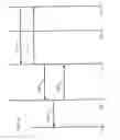 Fig. 07 - METHOD AND SYSTEM FOR ROUTING INCOMING COMMUNICATIONS IN A COMMUNICATIONS NETWORK