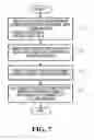 Fig. 08 - Systems and methods for facilitating instant communications over distributed cellular networks