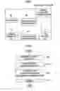 Fig. 04 - MOBILE COMMUNICATION METHOD, RADIO BASE STATION, MOBILE STATION, AND PROCESSOR