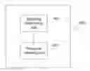 Fig. 01 - METHOD AND APPARATUS FOR RELEASING RESERVED RESOURCES