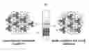 Fig. 01 - Cluster-based cooperative communication system and method