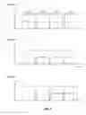 Fig. 08 - Adaptive semi-static interference avoidance in cellular networks